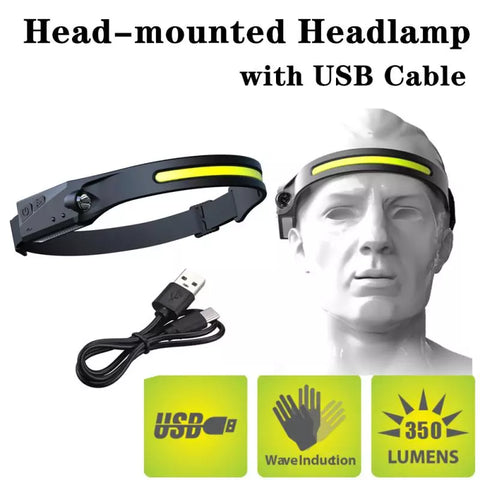 USB Charging Motion Activated LED Headlight for Running and Cycling