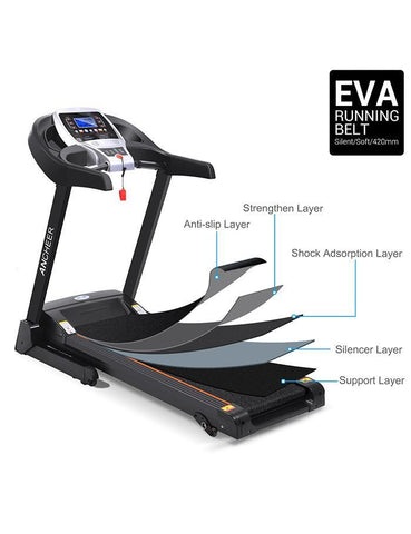 2.25hp Electric Folding Treadmill