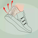 Shoe Heel Padded Antiwear Protective Insert